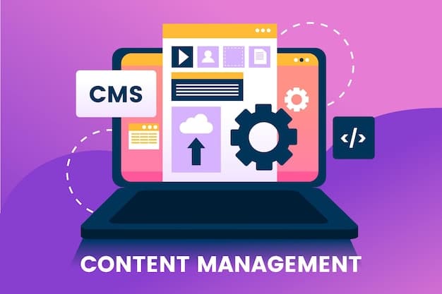 cms